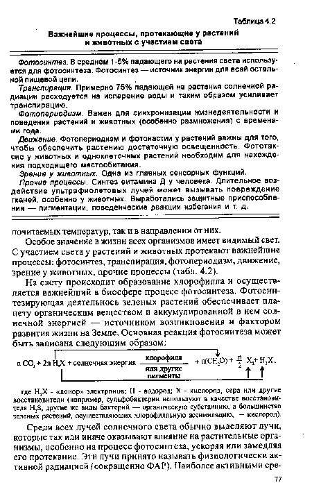 Транспирация. Примерно 75% падающей на растения солнечной радиации расходуется на испарение воды и таким образом усиливает транспирацию.