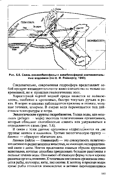 Характерной чертой водной среды является ее подвижность, особенно в проточных, быстро текущих ручьях и реках. В морях и океанах наблюдаются приливы и отливы, мощные течения, штормы. В озерах вода перемещается под действием температуры и ветра.