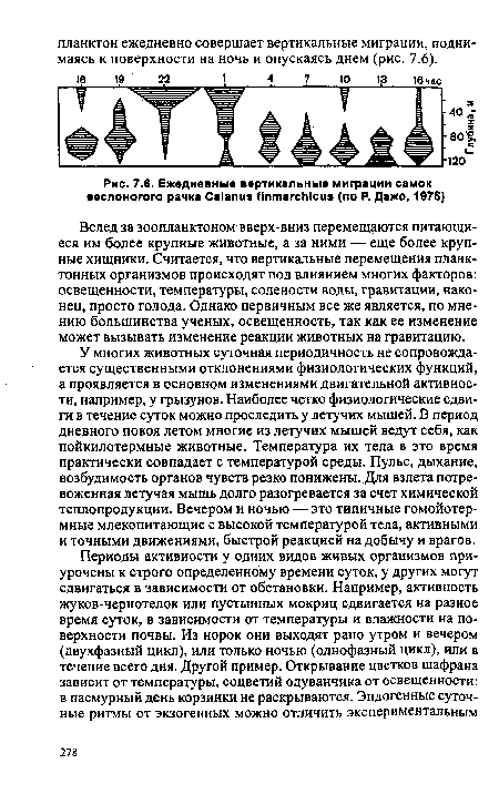 У многих животных суточная периодичность не сопровождается существенными отклонениями физиологических функций, а проявляется в основном изменениями двигательной активности, например, у грызунов. Наиболее четко физиологические сдвиги в течение суток можно проследить у летучих мышей. В период дневного покоя летом многие из летучих мышей ведут себя, как пойкилотермные животные. Температура их тела в это время практически совпадает с температурой среды. Пульс, дыхание, возбудимость органов чувств резко понижены. Для взлета потревоженная летучая мышь долго разогревается за счет химической теплопродукции. Вечером и ночью — это типичные гомойотер-мные млекопитающие с высокой температурой тела, активными и точными движениями, быстрой реакцией на добычу и врагов.