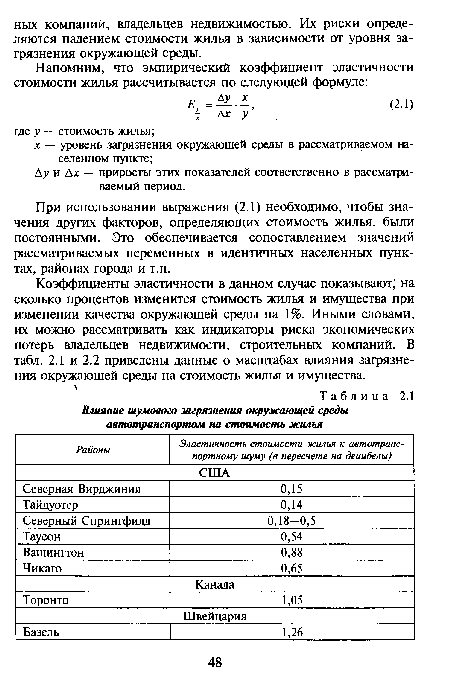 При использовании выражения (2.1) необходимо, чтобы значения других факторов, определяющих стоимость жилья, были постоянными. Это обеспечивается сопоставлением значений рассматриваемых переменных в идентичных населенных пунктах, районах города и т.п.