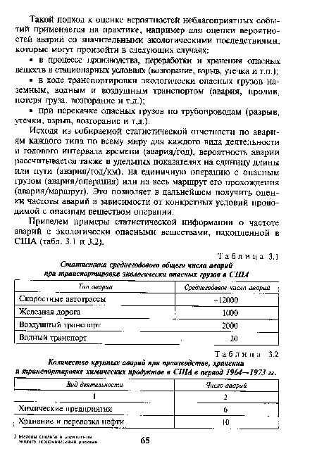 Приведем примеры статистической информации о частоте аварий с экологически опасными веществами, накопленной в США (табл. 3.1 и 3.2).