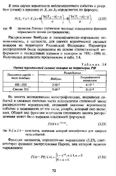 Оценки вероятностей сильных пожаров на территории РФ