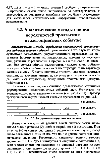 Трехуровневая иерархическая система