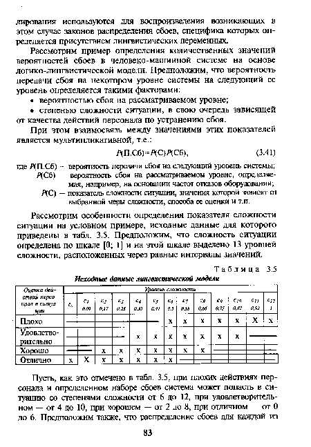 ДС) — показатель сложности ситуации, значения которой зависят от выбранной меры сложности, способа ее оценки и т.п.