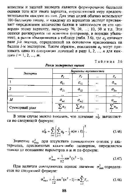 Ранги экспертных оценок