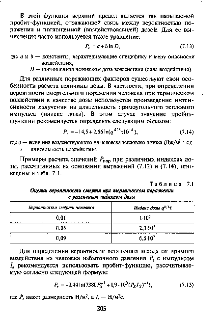 Примеры расчета значений Рпор при различных индексах дозы, рассчитанных на основании выражений (7.12) и (7.14), приведены в табл. 7.1.