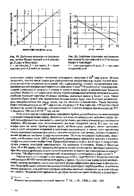 Действие полония на сокращение жизни белых мышей (по Стеннар-ду, Блэру и Бекстеру)
