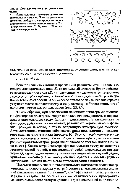 Таким образом, при воздействии на металл некоторыми внешними факторами электроны могут покидать его поверхность и переходить в окружающую среду (эмиссия электронов). В зависимости от факторов, действующих на металл, различают: терме-, авто- и фотоэлектронную эмиссию, а также вторичную электронную эмиссию. Автоэлектронная эмиссия наблюдается лишь при наличии определенного градиента потенциала (порядка 107 В/см). Такой величины градиент потенциала может быть получен лишь при незначительном радиусе кривизны острия [порядка от одного до десятых долей микрона (ммк) ]. Концы острий электроэффлювиальных люстр не являются геометрической точкой, а представляют собой шероховатую поверхность. Однако отдельные выступы ее могут иметь весьма малый радиус кривизны; именно у этих выступов наблюдается высокий градиент потенциала и может иметь место автоэлектронная эмиссия.