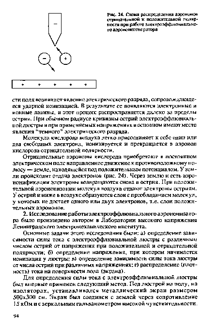 Молекула кислорода воздуха легко присоединяет к себе один или два свободных электрона, ионизируется и превращается в аэроион кислорода отрицательной полярности.