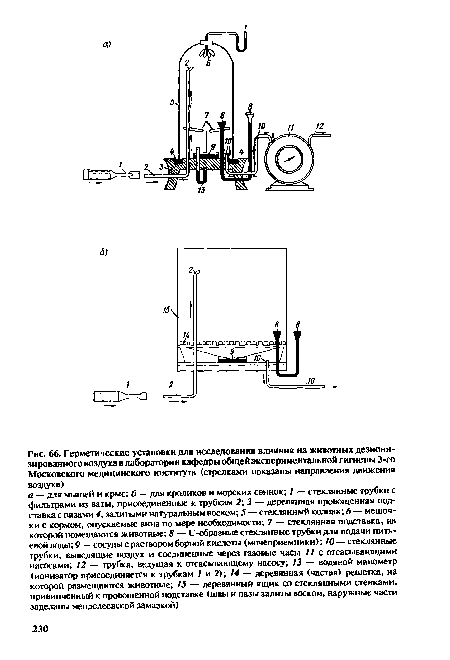Герметические установки для исследования влияния на животных дезионн-зированного воздуха в лаборатории кафедры общей экспериментальной гигиены 3-го Московского медицинского института (стрелками показаны направления движения воздуха)