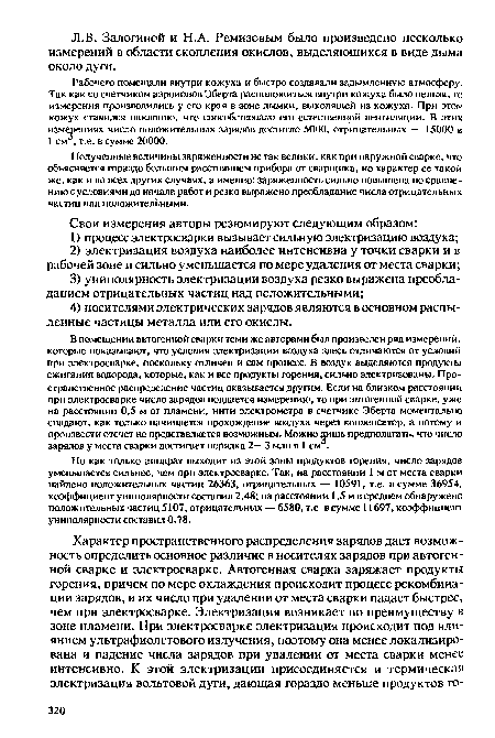 Но как только аппарат выходит из этой зоны продуктов горенйя, число зарядов уменьшается сильнее, чем при электросварке. Так, на расстоянии 1 м от места сварки найдено положительных частиц 26363, отрицательных — 10591, т.е. в сумме 36954, коэффициент униполярности составил 2,48; на расстоянии 1,5 м в среднем обнаружено положительных частиц 5107, отрицательных — 6580, т.е. в сумме 11697, коэффициент униполярности составил 0,78.