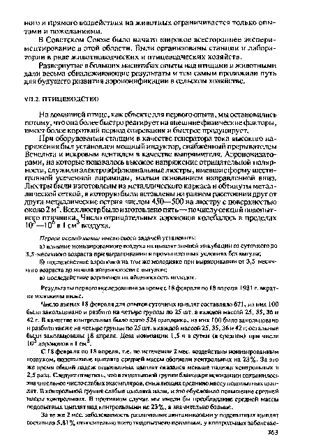 На домашней птице, как объекте для первого опыта, мы остановились потому, что она более быстро реагирует на внешние физические факторы, имеет более короткий период созревания и быстрее продуцирует. При оборудовании станции в качестве генератора тока высокого напряжения был установлен мощный индуктор, снабженный прерывателем Венельта и искровым вентилем в качестве выпрямителя. Аэроионизаторами, на которые подавалось высокое напряжение отрицательной полярности, служили электроэффлювиальные люстры, имевшиеформу шестигранной усеченной пирамиды, малым основанием направленной вниз. Люстры были изготовлены из металлического каркаса и обтянуты металлической сеткой, в которую были вставлены на равном расстоянии друг от друга металлические острия числом 450—500 на люстру с поверхностью около 2 м . Всех люстр было изготовлено пять — по числу секций подопытною птичника Число отрицательных аэроионов колебалось в пределах 10 —10 в 1 см воздуха.