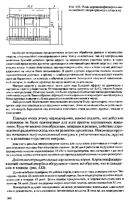 План аэроионифицированпо-го скотного двора (размеры даны в м)