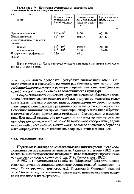 В 1932 г. в подмосковном хозяйстве “Марфино” был организован опыт по изучению влияния аэроионов отрицательной полярности на пчел. Опыт проводил пчеловод A.B. Оржевский. Основной задачей опыта было определить влияние униполярно ионизированного воздуха на лет пчел и их смертность.