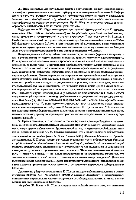 Наблюдениями Ж. Шеза заинтересовался молодой французский врач К. Пресса, который в 1932— 1934 гг. основательно изучил вопрос о том, существует ли связь между кровохарканьем и концентрацией и знаком аэроионов. В распоряжении К. Пресса в Камбо был клинический материал, полученный при ежедневном наблюдении за 250— 300 больными в течение 2,5 лет. В этом материале обнаруживалась явная тенденция временами сгруппировываться, оставлять свободными промежуточные дни — 164 дня было отмечено кровохарканье и 664 дня без кровохарканья у больных.