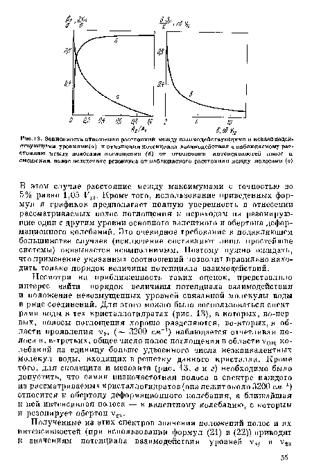 Зависимость отношения расстояний между взаимодействующими и невзаимодействующими уровнями (л) и отношения потенциала взаимодействия к наблюдаемому расстоянию между полосами поглощения (б) от отношения интенсивностей полос и смещения полос вследствие резонанса от наблюдаемого расстояния между полосами (в)