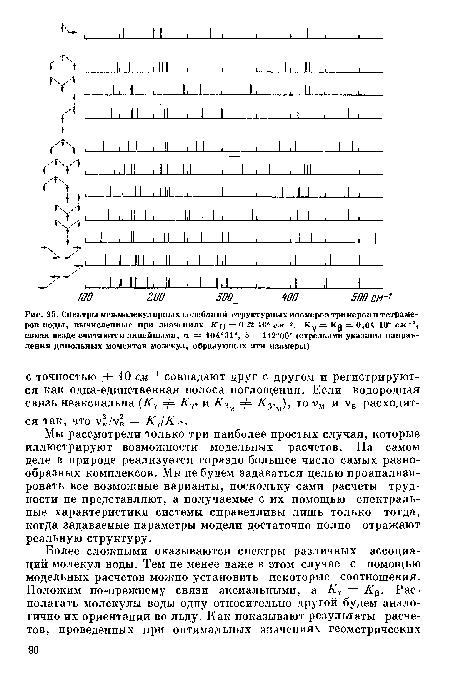 К^=Кр=^0,04 10“ еле-2, связи везде считаются линейными, а = 104°.31#, 5= 112°00  (стрелками указаны направления дппольных моментов молекул, образующих эти изомеры)