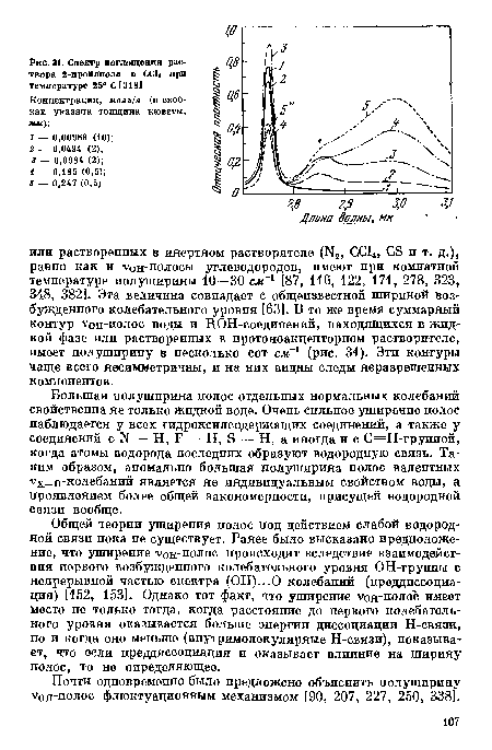 Спектр поглощения раствора 2-пропанола в СС1  при температуре 25° С [318]