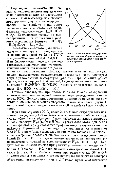 Соотношение между разными изотопными формами воды при различном содержании в ней дейтерия и прот и я