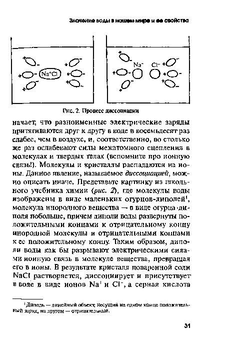 Процесс диссоциации