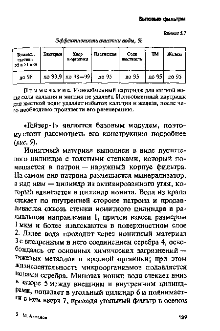 Примечание. Ионообменный картридж для мягкой воды соли кальция и магния не удаляет Ионообменный картридж для жесткой воды удаляет избыток кальция и железа, после чего необходимо произвести его регенерацию.