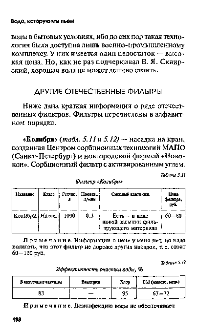 Ниже дана краткая информация о ряде отечественных фильтров. Фильтры перечислены в алфавитном порядке.