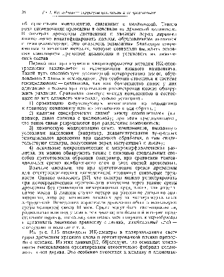 Вначале ожидали, что при приготовлении срезов древесины для спектроскопических исследований возникнут некоторые трудности. Однако оказалось [67], что спектры можно регистрировать при непосредственном пропускании излучения через тонкие срезы древесины без применения иммерсионных сред, таких, как вазелиновое масло. В данном случае потери на рассеяние довольно значительны, зато не возникает никаких других экспериментальных затруднений. Вследствие пористости древесины обычно используют срезы толщиной около 40 мкм. Срезы могут быть тангенциальные, радиальные или под углом к оси дерева; наибольший интерес представляют первые, поскольку они позволяют получать микрообразцы и сравнивать весеннюю древесину с летней, камбиальный слой — с сосудами в волокне и т. п.