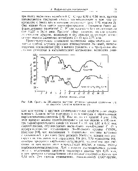 Рпс. 1.28. Сравнение ИК-спектра частично цианэтнлированнон целлюлозы (2) со спектром исходной целлюлозы (I).