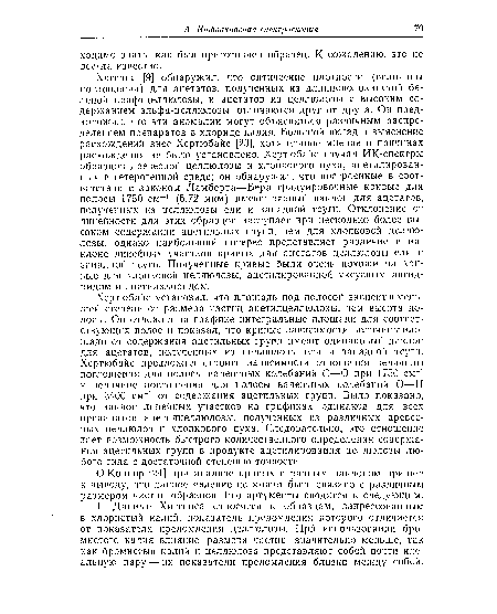 Хертюбайс установил, что площадь под полосой зависит в меньшей степени от размера частиц ацетилцеллюлозы, чем высота полосы. Он отложил на графике интегральные площади для соответствующих полос и показал, что кривые зависимости величины площади от содержания ацетильных групп имеют одинаковый наклон для ацетатов, полученных из целлюлозы ели и западной тсуги. Хертюбайс предложил строить зависимости отношения величины поглощения для полосы валентных колебаний С—О при 1750 см-1 к величине поглощения для полосы валентных колебаний О—Н при 3400 см-1 от содержания ацетильных групп. Было показано, что наклон линейных участков на графиках одинаков для всех препаратов ацетилцеллюлозы, полученных из различных древесных целлюлоз и хлопкового пуха. Следовательно, это отношение дает возможность быстрого количественного определения содержания ацетильных групп в продукте ацетилирования целлюлозы любого типа с достаточной степенью точности.