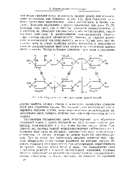 Структура хлопковой целлюлозы, сшитой смолой.