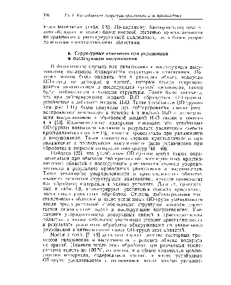 Найдено [25], что устойчивые ОО-группы могут также образовываться при обычном дейтерировании несовершенных кристаллических областей с последующим увеличением степени упорядоченности в результате проводимых увлажнения и высушивания. Такое увеличение упорядоченности в кристаллических областях является основным структурным изменением, которое происходит при обработке материала в разных условиях. Данные, приведенные в табл. 1.9, иллюстрируют увеличение степени кристалличности после указанных обработок. Степень дейтерировании кристаллических областей и число устойчивых ОО-групп уменьшаются после предварительной стабилизации структуры, которая достигается смачиванием водой и последующим высушиванием. Увеличение упорядоченности водородных связей в кристаллических областях, а также небольшое увеличение степени кристалличности в результате указанных обработок обнаруживают по увеличению разрешения и интенсивности полос ОН-групп этих областей.