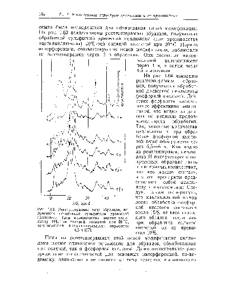 Рентгенограммы ряда образцов, полученных обработкой сульфитной древесной целлюлозы (для производства ацетилцеллюлозы) 39%-ной соляной кислотой при 20 °С; максимальная продолжительность обработки 4,5 ч [37].