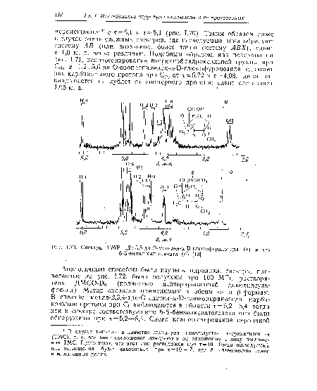 Спектры ЯМР 1,2