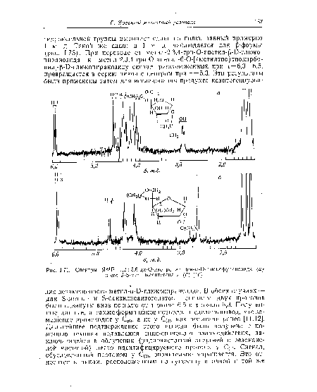 Спектры ЯМР 1,2