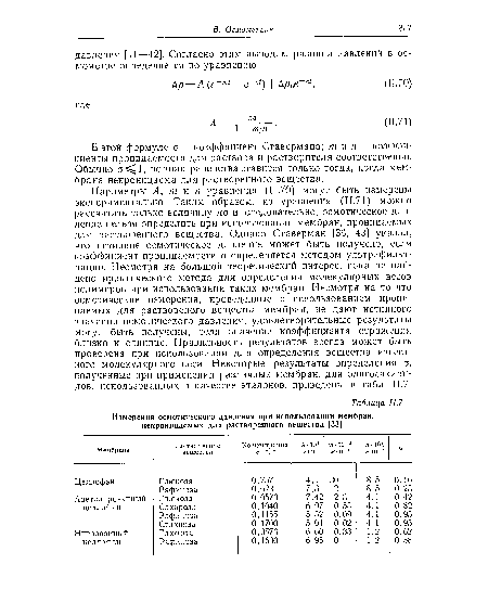 В этой формуле о — коэффициент Ставермана; т и п—-коэффициенты проницаемости для раствора и растворителя соответственно. Обычно ст 1, но знак равенства ставится только тогда, когда мембрана непроницаема для растворенного вещества.