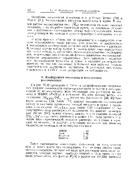 Подобные возражения относятся и к работам Винка [52] и Маркс [51], исследовавших растворы целлюлозы в кузне. В первой работе молекулярные веса (Мп) определяли по осмотическому давлению, а во второй — косвенным путем, на основании допущения о постоянстве соотношения между характеристической вязкостью растворов целлюлозы в куэне и тринитрата целлюлозы в ацетоне.