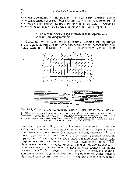 И 1.1. Схематическое изображение микрофибриллы природной целлюлозы.