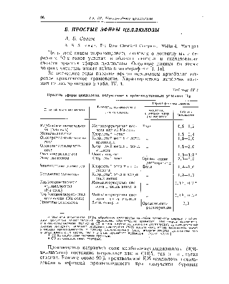 За последние годы простые эфиры целлюлозы приобрели широкое практическое применение. Характеристика наиболее важных из них приведена в табл. IV. 4.