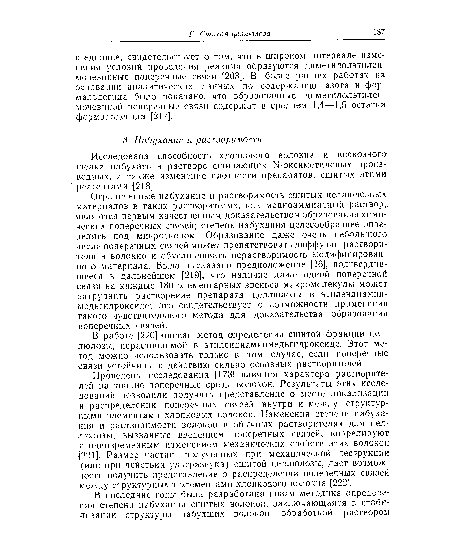 В работе [220] описан метод определения сшитой фракции целлюлозы, нерастворимой в этилендиаминмедьгидроксиде. Этот метод можно использовать только в том случае, если поперечные связи устойчивы к действию сильно основных растворителей.