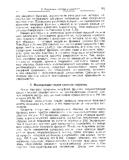 После быстрого удаления аморфной фракции гидролизующая среда начинает воздействовать на кристаллические области, причем скорость потери веса «а этой стадии приблизительно в 100 раз меньше [39, 56, 57].