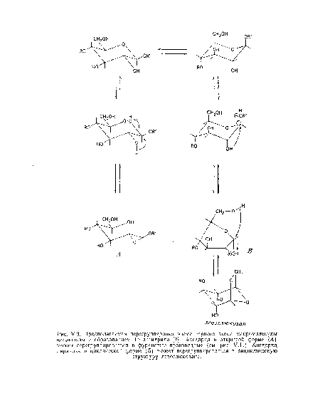 Л9. Предполагаемая перегруппировка элементарного звена макромолекулы целлюлозы с образованием 1,2-ангидрида [7]. Ангидрид в открытой форме (А) может перегруппироваться в фурановые производные (см. рис. V. 11). Ангидрид пиранозы в циклической форме (Б) может перегруппироваться в бициклическую