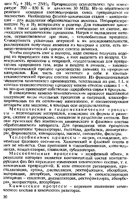 Теплообменные процессы - нагрев, охлаждение, изменение фазового состояния. Химический и фазовый состав в них не меняется. Они протекают в теплообменниках, кипятильниках, конденсаторах, плавилках, сублиматорах.