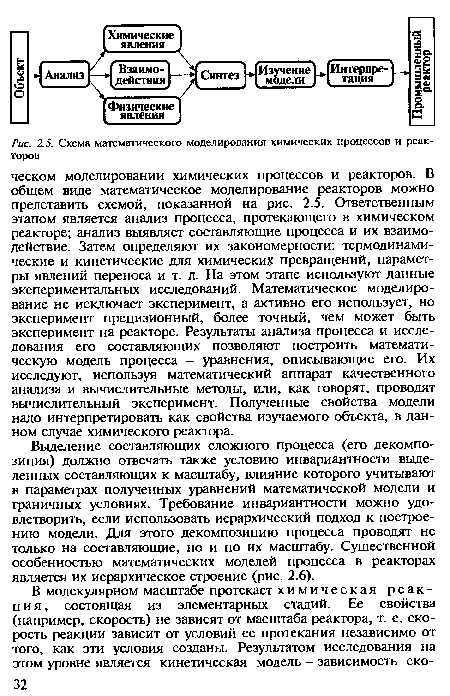 Выделение составляющих сложного процесса (его декомпозиция) должно отвечать также условию инвариантности выделенных составляющих к масштабу, влияние которого учитывают в параметрах полученных уравнений математической модели и граничных условиях. Требование инвариантности можно удовлетворить, если использовать иерархический подход к построению модели. Для этого декомпозицию процесса проводят не только на составляющие, но и по их масштабу. Существенной особенностью математических моделей процесса в реакторах является их иерархическое строение (рис. 2.6).