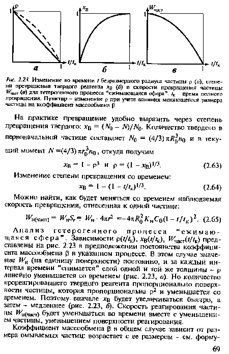 Анализ гетерогенного процесса “сжимающаяся сфера”. Зависимости р(/Дк), хв(///к), И част Лк) представлены на рис. 2.23 в предположении постоянства коэффициента массообмена р в указанном процессе. В этом случае значение (на единицу поверхности) постоянно, и за каждый интервал времени “снимается” слой одной и той же толщины - р линейно уменьшается со временем (рис. 2.23, а). Но количество прореагировавшего твердого реагента пропорционально поверхности частицы, которая пропорциональна р2 и уменьшается со временем. Поэтому вначале хв будет увеличиваться быстро, а затем - медленнее (рис. 2.23, б). Скорость реагирования частицы И (част) будет уменьшаться во времени вместе с уменьшением частицы, уменьшением поверхности реагирования.