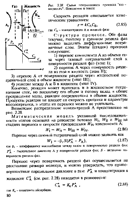 Возможное распределение концентраций А представлено на рис. 2.28.