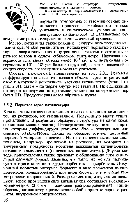 Схема и структура гетерогеннокаталитического химического процесса