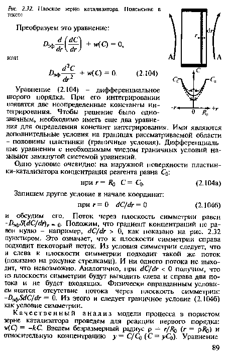 Одно условие очевидно: на наружной поверхности пластинки-катализатора концентрация реагента равна Со .