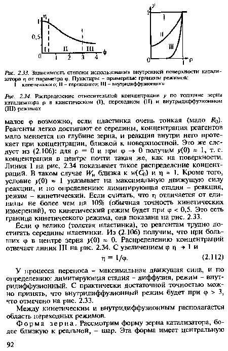 Распределение относительной концентрации у по толщине зерна катализатора р в кинетическом (I), переходном (II) и внутридиффузионном (III) режимах