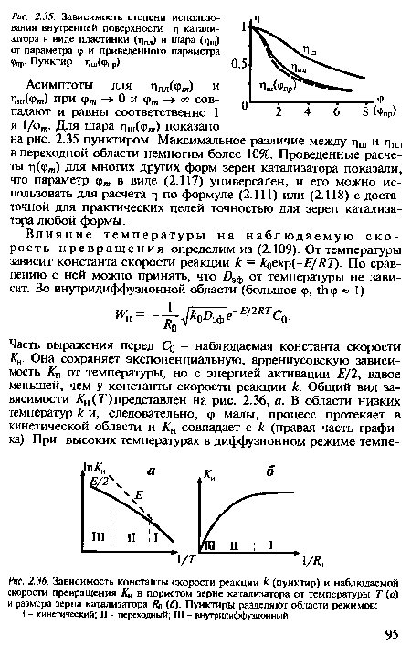 Зависимость константы скорости реакции к (пунктир) и наблюдаемой скорости превращения К„ в пористом зерне катализатора от температуры Т (а) и размера зерна катализатора Rq (б). Пунктиры разделяют области режимов