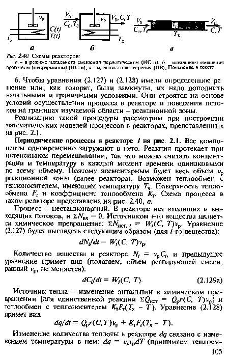 Схемы реакторов